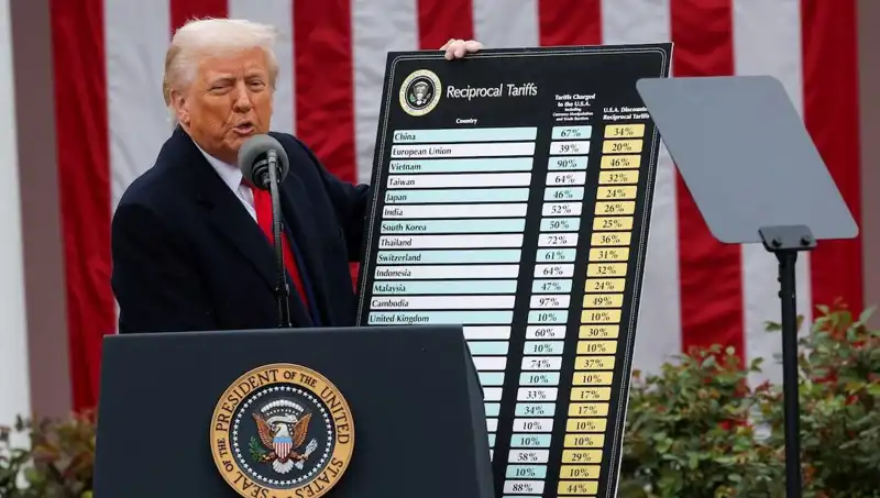 ABD Borsasında Sert Düşüş Yaşandı, Trump Acı Haberi Duyurdu